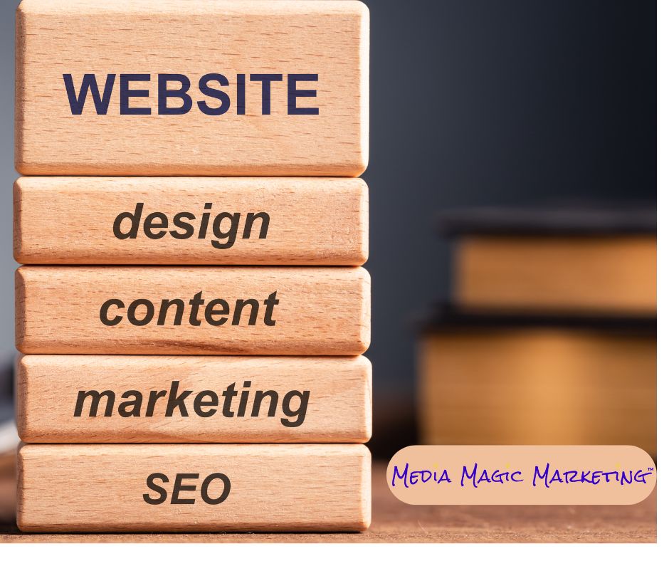 The Value of Hiring an Internet Marketing Agency for Professional Website Development and SEO for Local Businesses